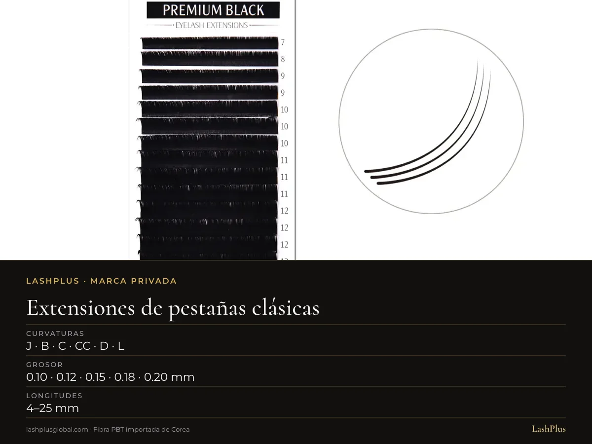 Bandeja LashPlus de extensiones de pestañas clásicas 1:1: J · B · C · CC · D · L curvatura, 0.10 · 0.12 · 0.15 · 0.18 · 0.20 mm, 4–25 mm